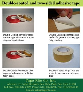Double-coated and two-sided adhesive tape