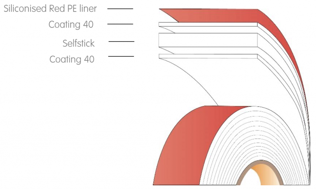 AFTC SilverTape 5333